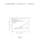 Combination of Organic Compounds diagram and image