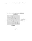 Combination of Organic Compounds diagram and image