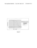 Combination of Organic Compounds diagram and image