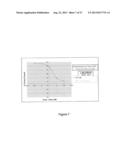 Combination of Organic Compounds diagram and image