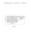 Combination of Organic Compounds diagram and image