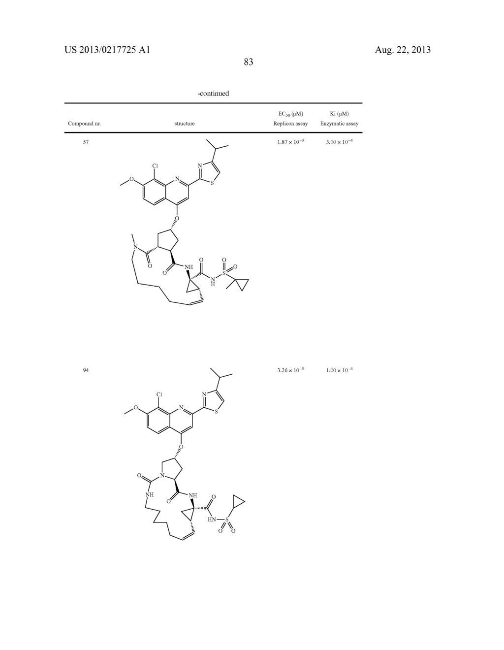 Macrocyclic Inhibitors Of Hepatitis C Virus - diagram, schematic, and image 84