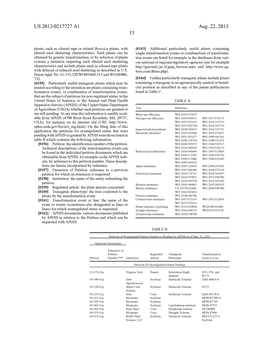 1-(HETEROCYCLIC CARBONYL)-2-SUBSTITUTED PYRROLIDINES - diagram, schematic, and image 16