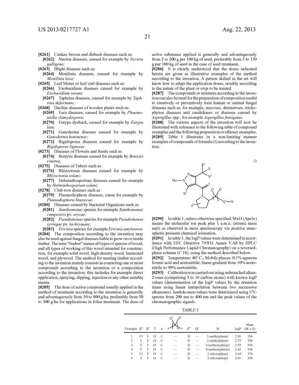 1-(HETEROCYCLIC CARBONYL)-2-SUBSTITUTED PYRROLIDINES - diagram, schematic, and image 22