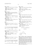 NEW CCR2 ANTAGONISTS diagram and image