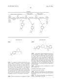 NEW CCR2 ANTAGONISTS diagram and image