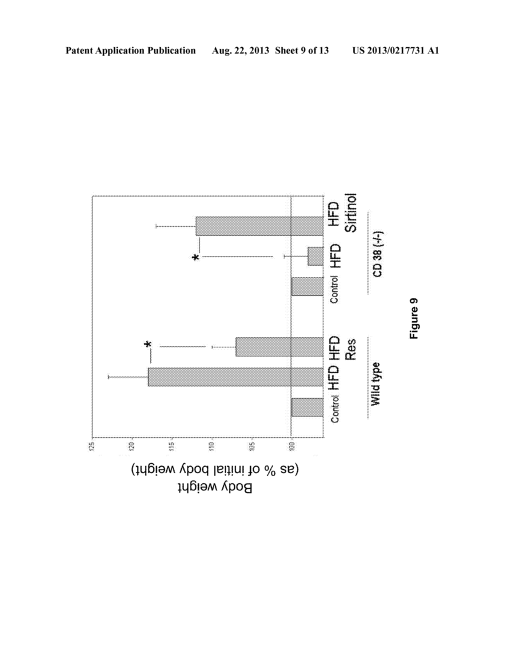 CD38 AND OBESITY - diagram, schematic, and image 10