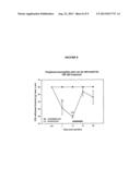 Use of Malononitrilamides in Neuropathic Pain diagram and image