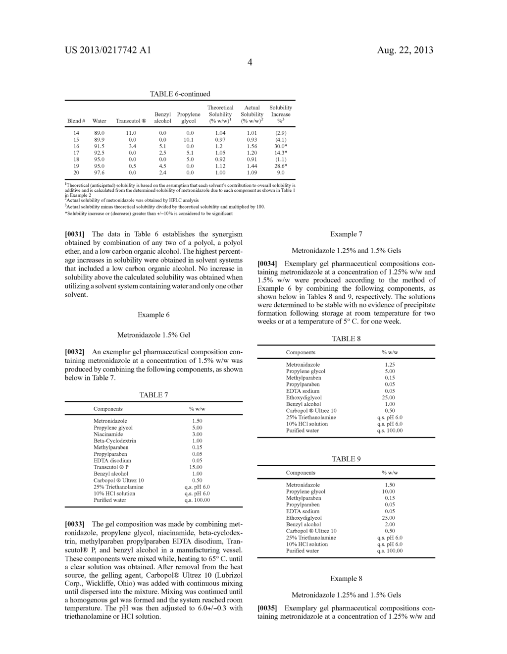 Methods and Compositions for Increasing Solubility of Azole Drug Compounds     that are Poorly Soluble in Water - diagram, schematic, and image 05