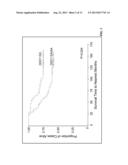 CANCER PREVENTION AND TREATMENT METHODS BASED ON DIETARY POLYAMINE CONTENT diagram and image