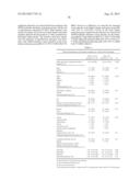 CANCER PREVENTION AND TREATMENT METHODS BASED ON DIETARY POLYAMINE CONTENT diagram and image