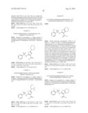 Sulphonamine Compounds and Methods of Making and Using Same diagram and image
