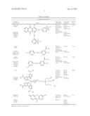 MULTIFUNCTIONAL NANOCONJUGATES AND USES THEREOF diagram and image