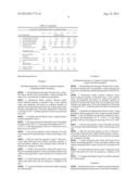 NOVEL PROCESS FOR PREPARING DEXIBUPROFEN READY TO COMPRESS GRANULES diagram and image