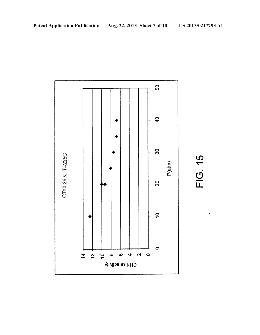 FISCHER-TROPSCH SYNTHESIS USING MICROCHANNEL TECHNOLOGY AND NOVEL CATALYST     AND MICROCHANNEL REACTOR - diagram, schematic, and image 08