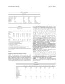 PARTICLE-COMPRISING POLYETHER ALCOHOLS diagram and image