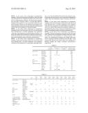 EPOXY RESIN COMPOSITION, PREPREG AND FIBER-REINFORCED COMPOSITE MATERIALS diagram and image