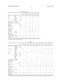 EPOXY RESIN COMPOSITION, PREPREG AND FIBER-REINFORCED COMPOSITE MATERIALS diagram and image