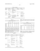 PLA-CONTAINING MATERIAL diagram and image