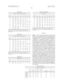 PLA-CONTAINING MATERIAL diagram and image