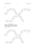 BENZOXAZINE-SYSTEM COMPOSITION, AND THERMOSETTING MATERIAL AND VARNISH     THEREOF diagram and image