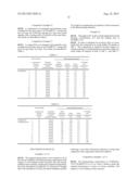 BENZOXAZINE-SYSTEM COMPOSITION, AND THERMOSETTING MATERIAL AND VARNISH     THEREOF diagram and image