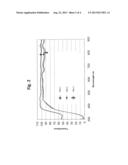 COMPOSITES OF POLYSILOXANE POLYMERS AND INORGANIC NANOPARTICLES diagram and image