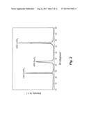 Precursors for the polymer-assisted deposition of films diagram and image