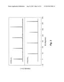 Precursors for the polymer-assisted deposition of films diagram and image