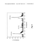 Precursors for the polymer-assisted deposition of films diagram and image