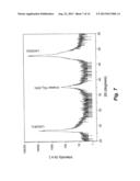 Precursors for the polymer-assisted deposition of films diagram and image