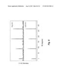 Precursors for the polymer-assisted deposition of films diagram and image