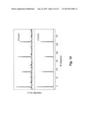 Precursors for the polymer-assisted deposition of films diagram and image