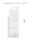 COMPOSITIONS AND METHODS FOR MODULATING GAMMA-C-CYTOKINE ACTIVITY diagram and image