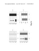 COMPOSITIONS AND METHODS FOR MODULATING GAMMA-C-CYTOKINE ACTIVITY diagram and image