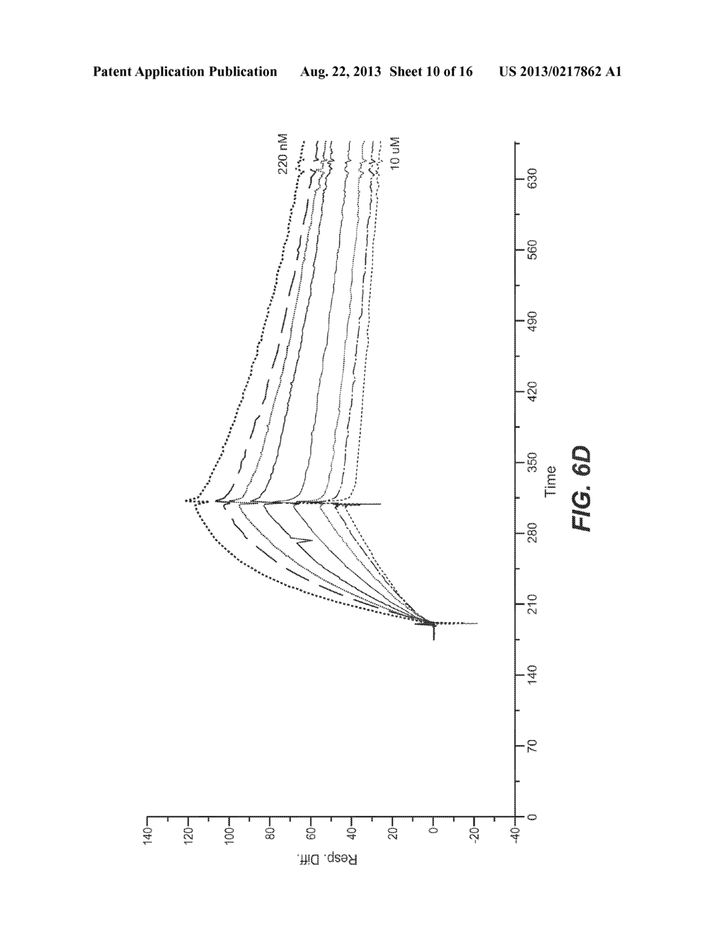 ANTIBODY MODULATORS OF HEPATOCYTE GROWTH FACTOR ACTIVATOR - diagram, schematic, and image 11