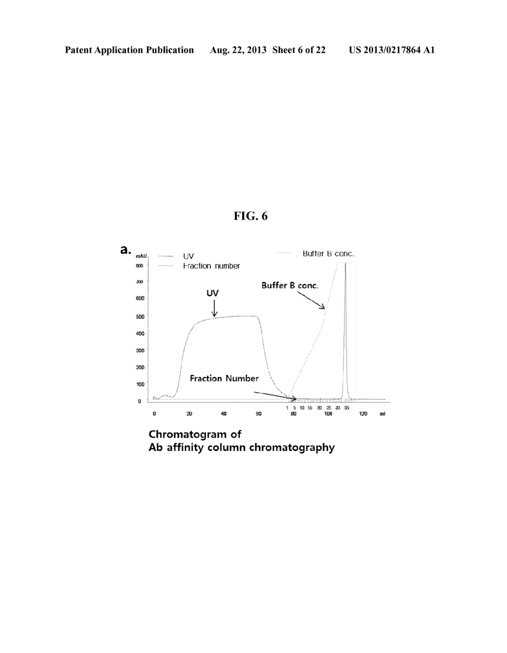 HUMAN INTERLEUKIN-1 RECEPTOR ANTAGONIST - HYBRID FC FUSION PROTEIN - diagram, schematic, and image 07