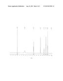 Telescoping Synthesis of 5-Amino-4-Nitroso-1-Alkyl-1H-Pyrazole Salt diagram and image