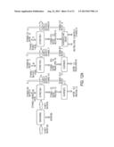 METHOD OF EXTRACTING POLAR LIPIDS AND NEUTRAL LIPIDS WITH TWO SOLVENTS diagram and image