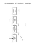 METHOD OF EXTRACTING POLAR LIPIDS AND NEUTRAL LIPIDS WITH TWO SOLVENTS diagram and image