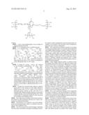 Synthesis of Tripodal Bisphosphonate Derivatives Having an Adamantyl Basic     Framework for Functionalizing Surfaces diagram and image