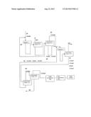 PROCESS FOR PRODUCING 2,3,3,3-TETRAFLUOROPROPENE diagram and image