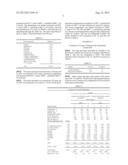 Method of Making Catalyst, Catalyst Made Thereby and Use Thereof diagram and image