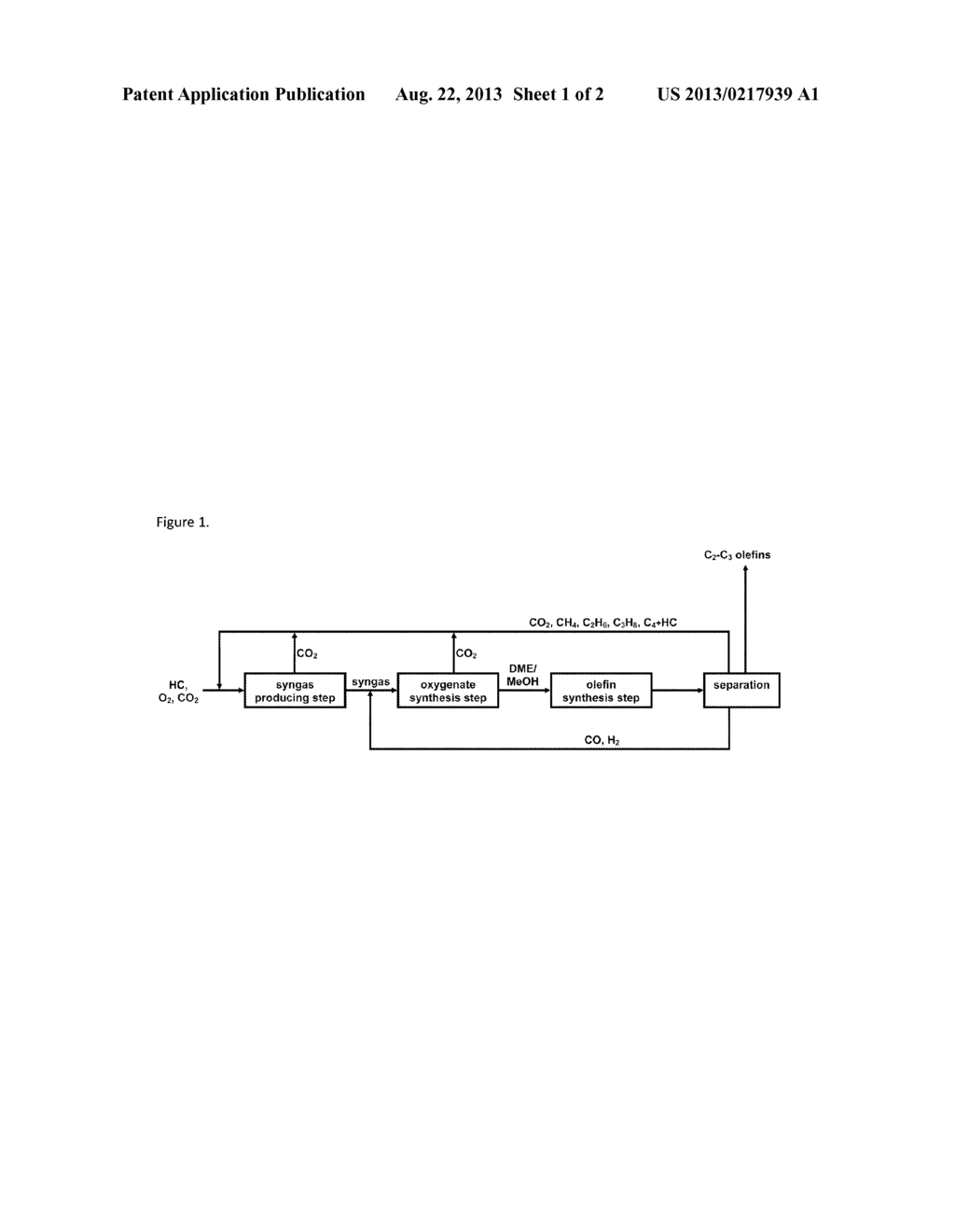 PROCESS FOR PRODUCING LIGHT OLEFINS BY USING A ZSM - 5 - BASED CATALYST - diagram, schematic, and image 02