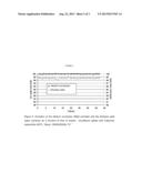 DEHYDRATION OF ALCOHOLS ON ACIDIC CATALYSTS diagram and image