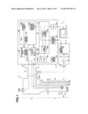 Endoscope Apparatus diagram and image