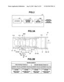 Endoscope Apparatus diagram and image