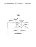 Endoscope Apparatus diagram and image