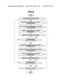 Endoscope Apparatus diagram and image