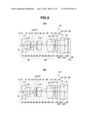 Endoscope Apparatus diagram and image